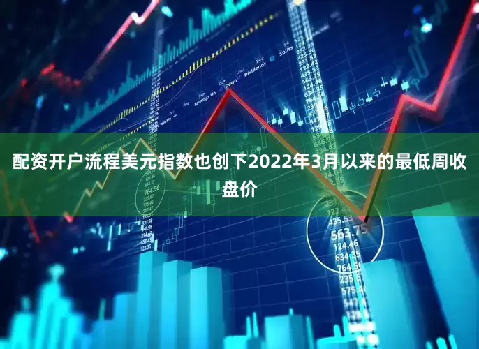 配资开户流程美元指数也创下2022年3月以来的最低周收盘价