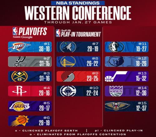 宁忠岩世锦,赛速度滑冰,米摘得铜牌,大众彩票,大众彩票app,大众彩票下载,大众彩票官网