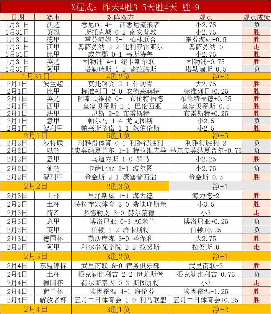托蒂力挺斯,帕莱蒂,意大利足球,大众彩票,大众彩票app,大众彩票下载,大众彩票官网