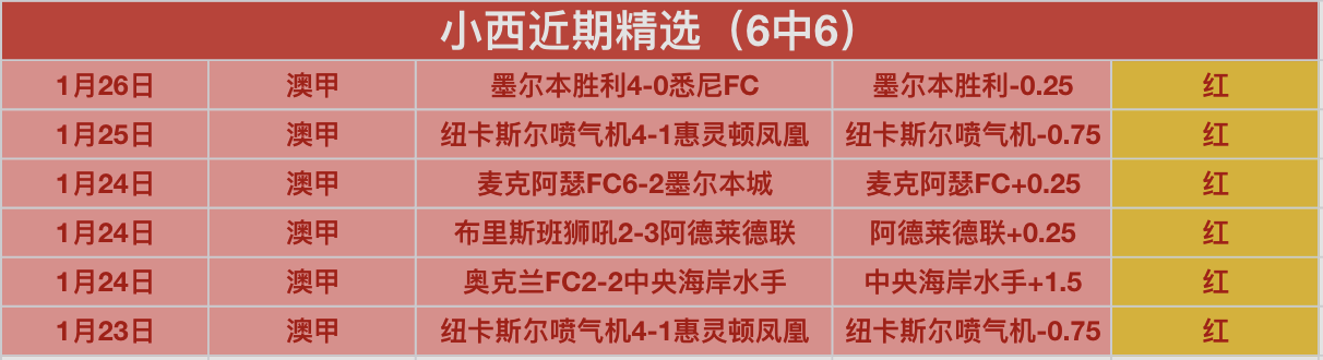 利物浦主场,独奏佳曲,英冠赛场凯,大众彩票,大众彩票app,大众彩票下载,大众彩票官网