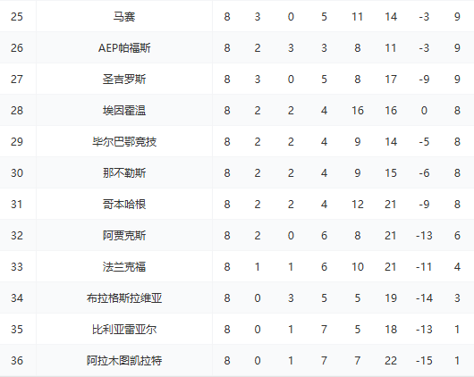 哥斯甲焦点,专家分析大,乐透期号推,大众彩票,大众彩票app,大众彩票下载,大众彩票官网