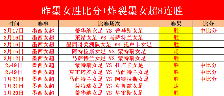 塞尔杯赛果,分析,专家,大众彩票,大众彩票app,大众彩票下载,大众彩票官网