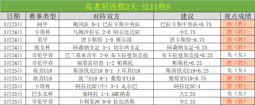 江苏肯帝亚,常规赛不敌,北京控股,大众彩票,大众彩票app,大众彩票下载,大众彩票官网