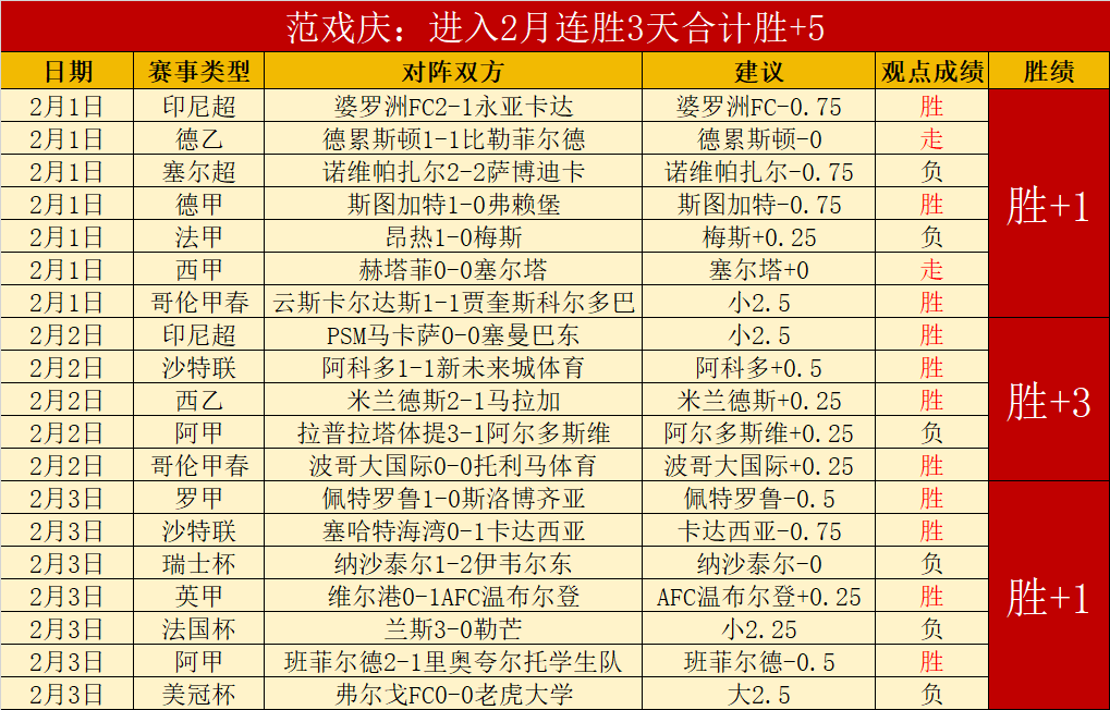 威少罚球争,议真相揭秘,小动作意外,大众彩票,大众彩票app,大众彩票下载,大众彩票官网