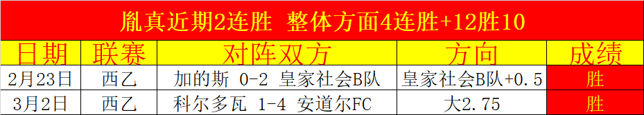 威少罚球争,议真相揭秘,小动作意外,大众彩票,大众彩票app,大众彩票下载,大众彩票官网