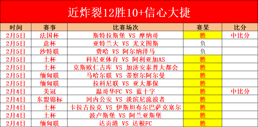 赛场浓眉彰,显全力拼搏,防守协作默,大众彩票,大众彩票app,大众彩票下载,大众彩票官网