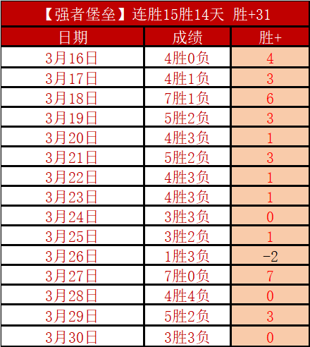 Daran,磷酸铁锂充,电站,大众彩票,大众彩票app,大众彩票下载,大众彩票官网