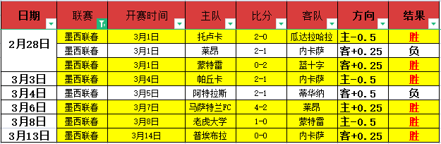 国米今夏平,稳转型,重点培养新,大众彩票,大众彩票app,大众彩票下载,大众彩票官网