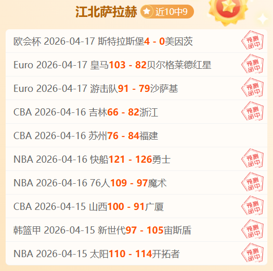 NBA,日马刺对阵,鹈鹕比赛录,大众彩票,大众彩票app,大众彩票下载,大众彩票官网
