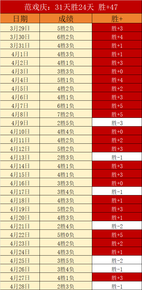 大乐透,期麒麟八侠,精选五胆码,大众彩票,大众彩票app,大众彩票下载,大众彩票官网