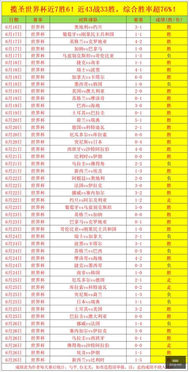 年早餐猛攻,指南,信心满满,大众彩票,大众彩票app,大众彩票下载,大众彩票官网