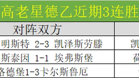 欧协联周四005：佛罗伦萨对阵水晶宫专家质合分析推荐