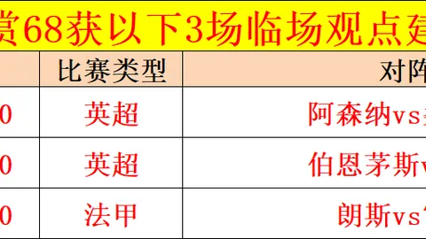 天津女排连冠之路受阻：主力出走、策略失误、引援风波，责任在谁？