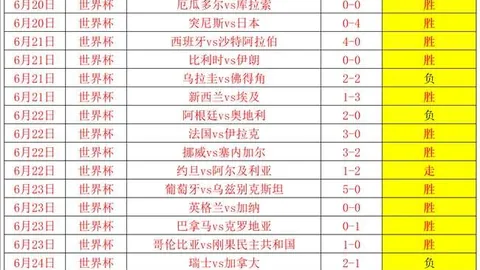 2026年早餐猛攻指南：信心满满，一击即中